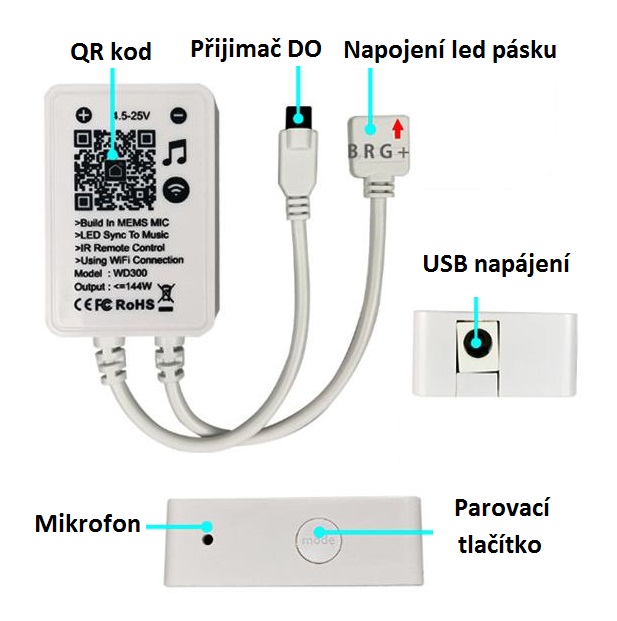 Light S40TV LED pásek RGB 5V USB 4x 0,5metru Wifi
