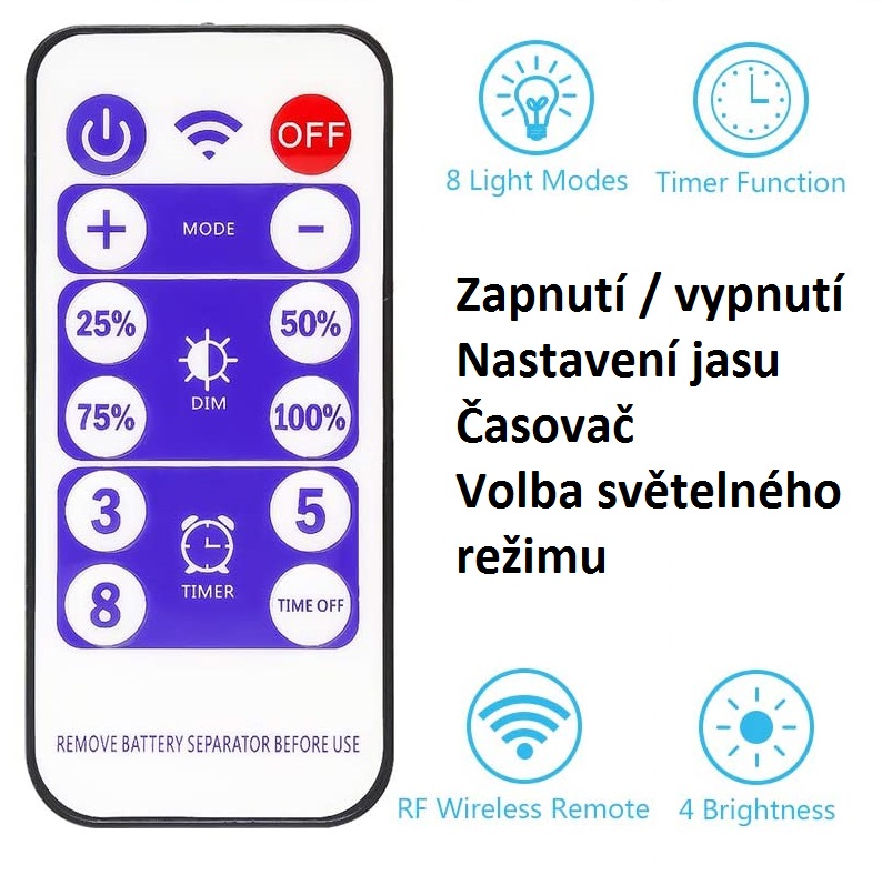 SOLAR 220/20 Solární osvětlovací hadice RGB, 200LED/20M dálkový ovladač