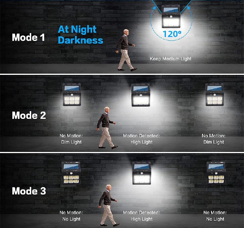 Solar S/6 Solární nástěnné světlo 6 LED COB