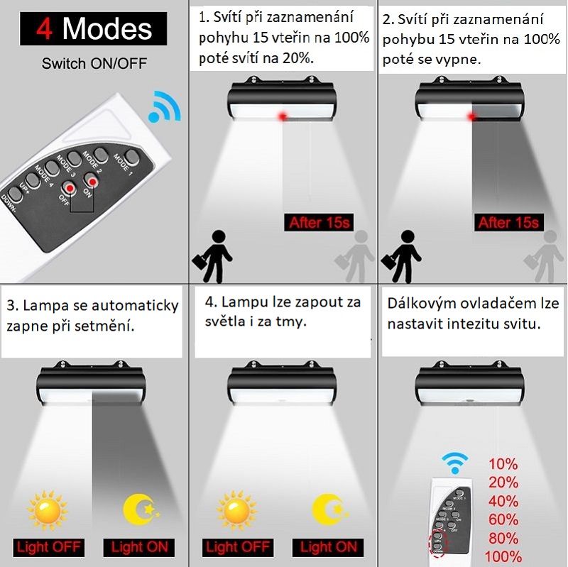 SOLAR S2/35/2 Solární osvětlení teplá bílá