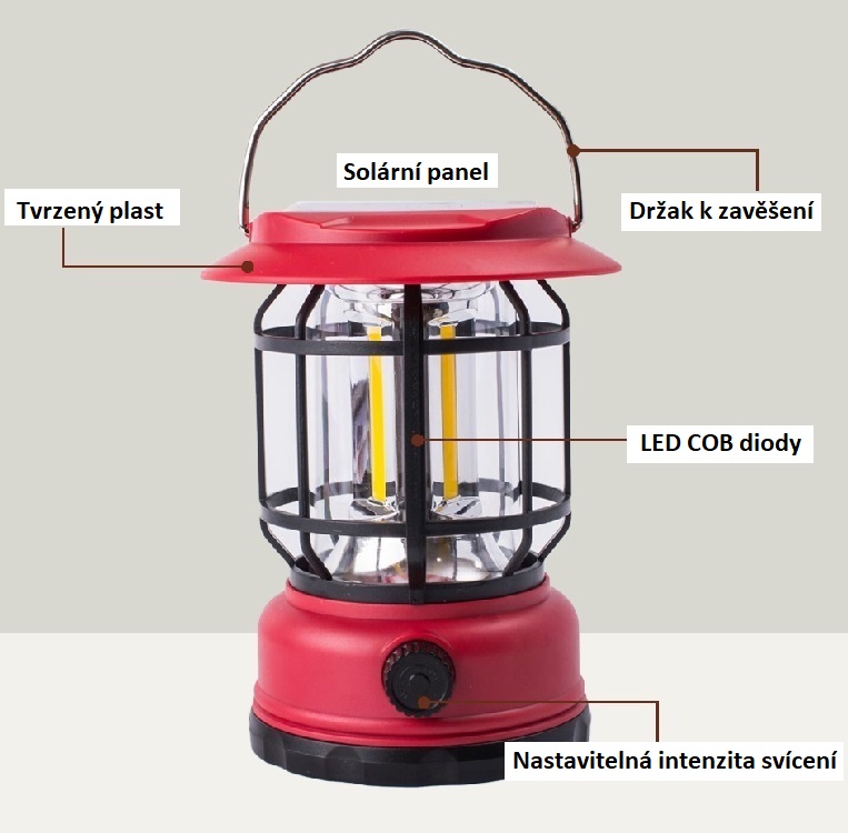 Solar SN03R Solární nabíjecí svítilna s USB červená