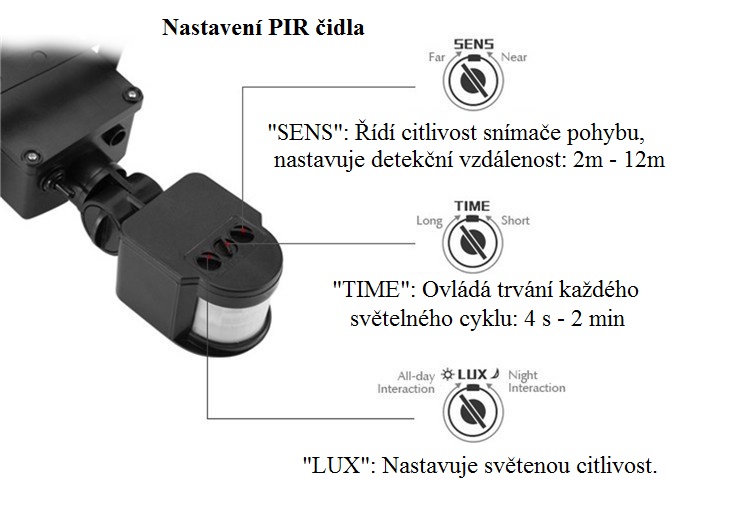 Solární reflektor 100x LED s PIR čidlem pohybu