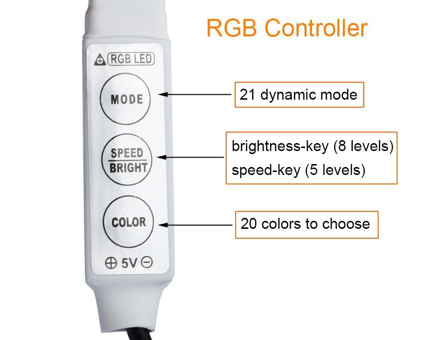Ovladač k RGB USB LED pásku