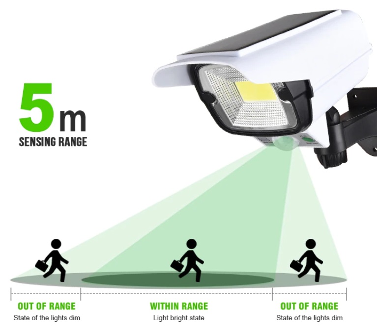 Solar K18 Zahradní světlo s pohybovým čidlem 18 LED COB