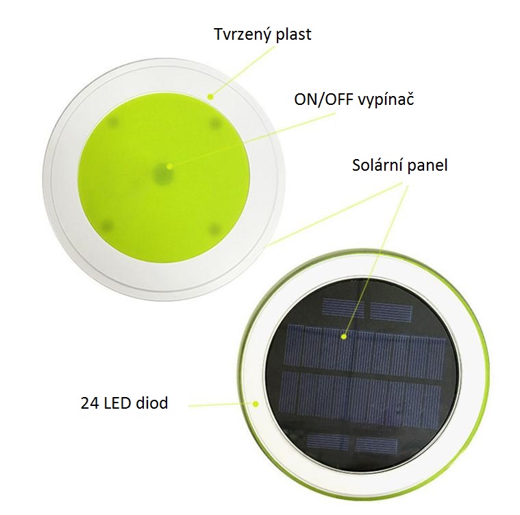 Solární osvětlení bazénu Solar S12