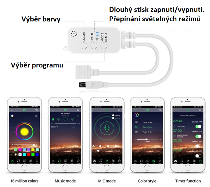 Light LED pásek Bluetooth music 5050 60LED/m IP65 14,4W/m RGB, 5m, komplet 3A