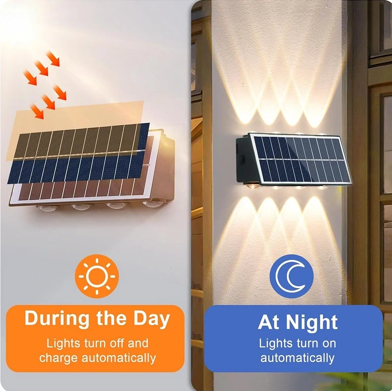 Solar S8K Solární zahradní svítidlo teplá bílá - čistá bílá