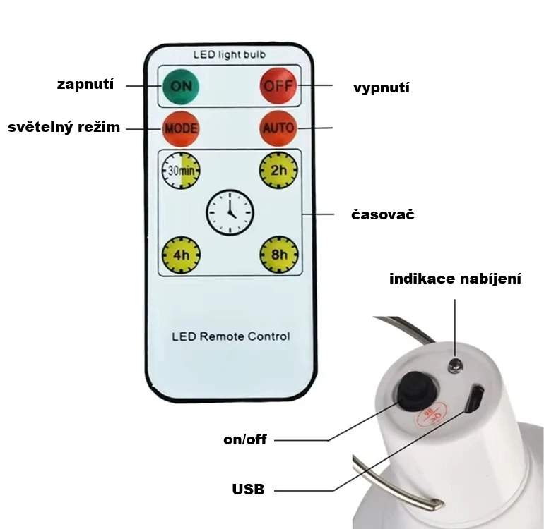 Solar SK27/D0 Solární kempingová lampa