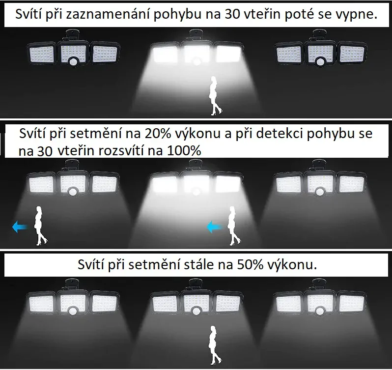 Solar 108 Zahradní světlo s pohybovým čidlem 108 LED