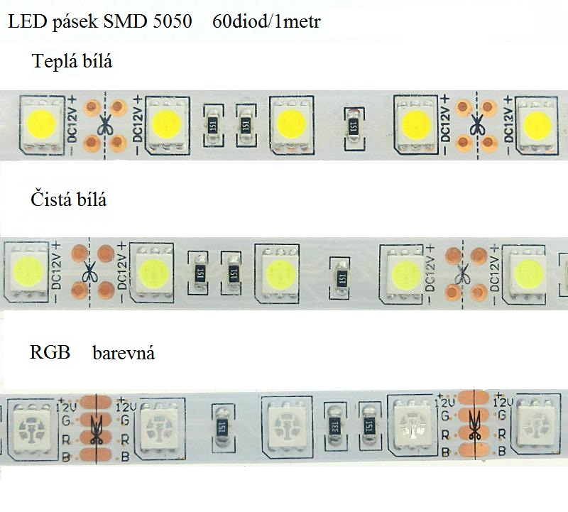 Light LED pásek 5050 60LED/m IP20 14,4W/m RGB, 4m, komplet