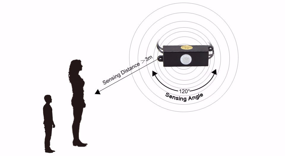Miniaturní pohybový PIR spínač pro LED pásky. 